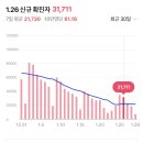 [한국일보/210614] 이재갑, '노마스크' 경고..."국민 60% 백신 맞은 영국을 보라" 이미지