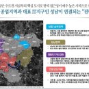 (주)안양산업 이미지