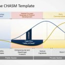 [단일과정] 사물인터넷지도사 | [4차산업혁명]혁신이 4차산업혁명(AI) 시대에도 중요한 이유