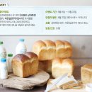 빵과아이스크림 이미지