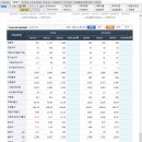 오성메디칼 이미지