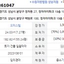 수내역.정자아이파크 이미지