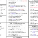 청웅터미널 이미지