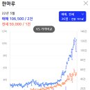 한마루삼성 이미지