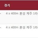 삼대장 - 목포시 당가두로38번길 4-27 | 삼대장