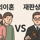 이재호법무사사무소
