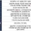 두류역(2호선) 이미지