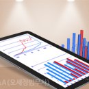 주식회사 만일 이미지