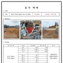 양감IC공장랜드공인중개사사무소 | 화성맛집 송산 바다양푼이 동태탕 후기