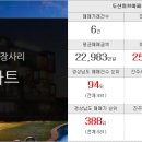 원더풀공인중개사사무소 이미지