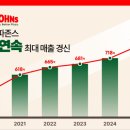 지에스(GS)25 인하문화 이미지