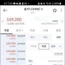 라니 이미지