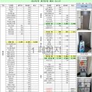 코스트아울렛 이미지