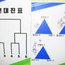 군자농업협동조합 이미지