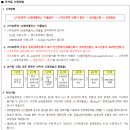 은어송마을4단지 네이버블로그