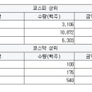 엘에스모터스