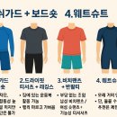 서해세탁 이미지