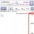 가이스토리 이미지