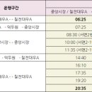 상기2리 이미지