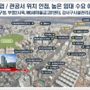 에버하우스 - 용인시 처인구 성산로 650 | 에버하우스