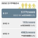 순디자인랩 이미지