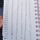베스트라이프 이미지
