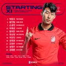[스포츠트렌드] 2023 AFC 아시안컵, 4강전 대한민국 vs 요르단, 대한민국 결승진출 실패