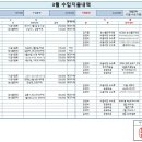 대리만족힐리지 이미지