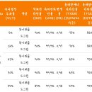 비에스팩토리 이미지