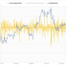 개포라인부동산중개법인주식회사 이미지