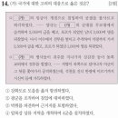 국가대패(원종점) | 한능검 63회(1~25번) 정답/해설