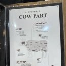 아산온가족의원 | 아산 한우 맛집 온궁한우 가족외식으로 다녀온 솔직후기 (룸, 콜키지 무료)