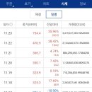 양전 이미지
