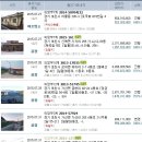 태권도한아름체육관 이미지