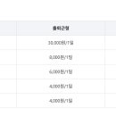 사임당출장산후조리
