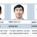 "재건축 실거주의무 백지화 당연…임대차3법도 폐기해야" 이미지