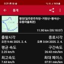유동마을회관 이미지