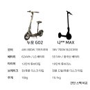 누모