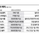 목동vip센터