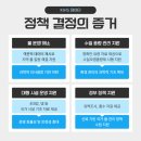 국민안전기술원