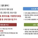 종로5가역(1) 이미지