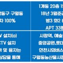 농산물대박마트 이미지
