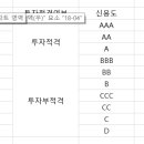 지우통상 이미지