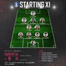 동아시안컵 여자축구 한중전 대한민국 선발라인업 이미지