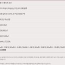 메종드13 이미지