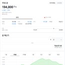 10.23 오늘의 금시세 이미지