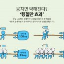 모두워크