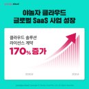 야놀자 이미지