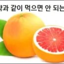 혈압약과 같이 먹으면 안 되는 음식 이미지