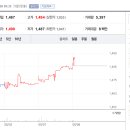 옥계2공단로2-12 이미지